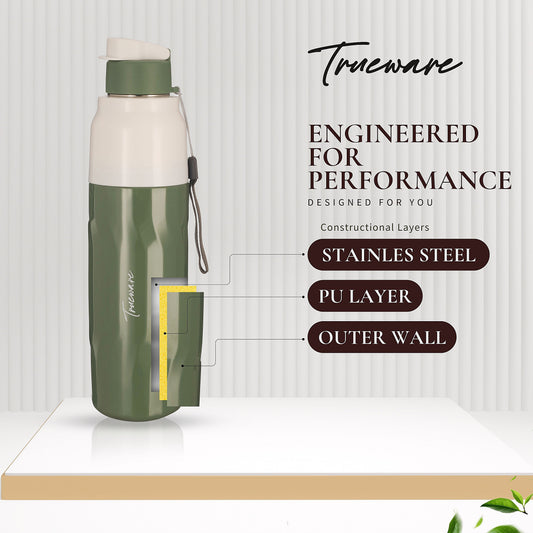 Aqua Blink 700 Inner Ss- Insulated Water Bottle