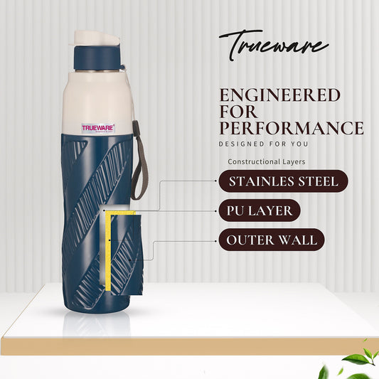 Aqua Cool 900 Inner Ss- Insulated Water Bottle