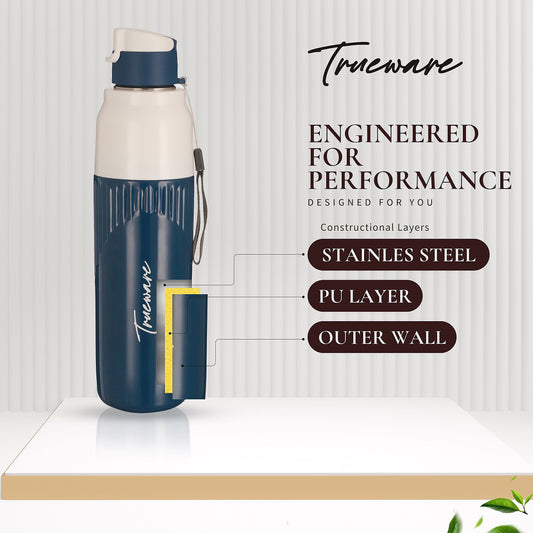 Aqua Snow 900 Inner Ss- Insulated Water Bottle