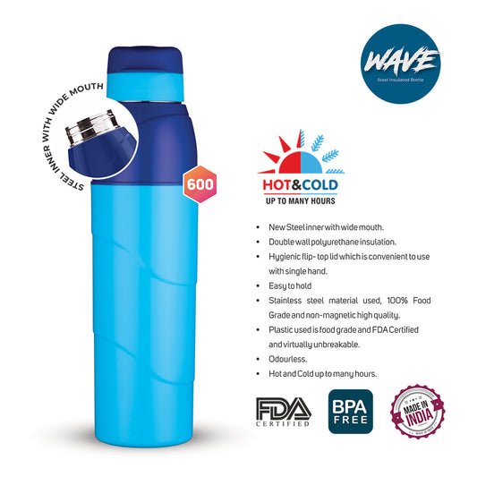 New Wave Bottle 600 W/O Strap