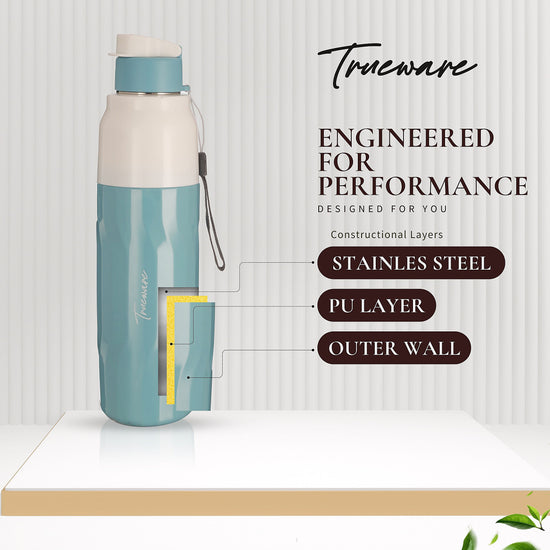 Aqua Blink 900 Inner SS- Insulated Water Bottle