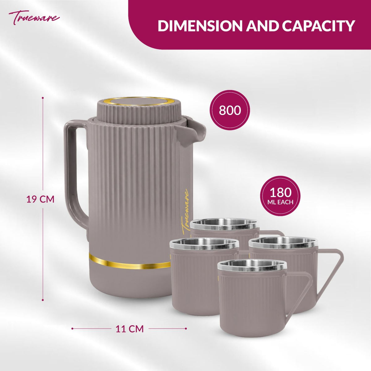 Trueware Cozy Tea Set