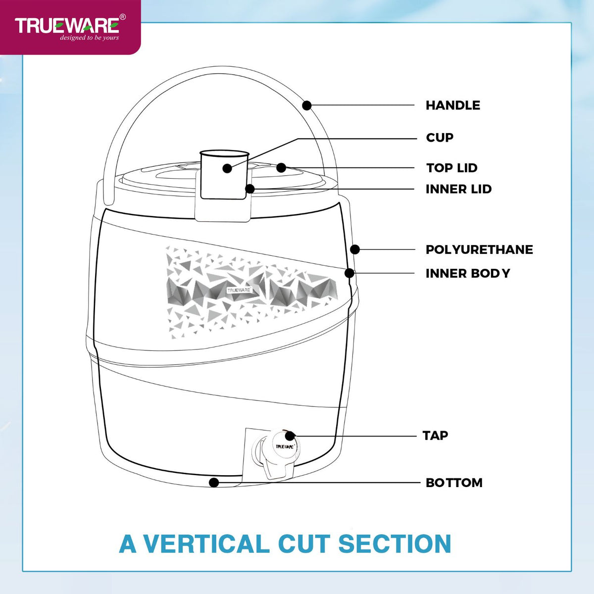 Iceberg Insulated Water Jug