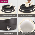 Trueware Iceberg Insulated Water Jug