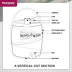 Trueware Iceberg Insulated Water Jug