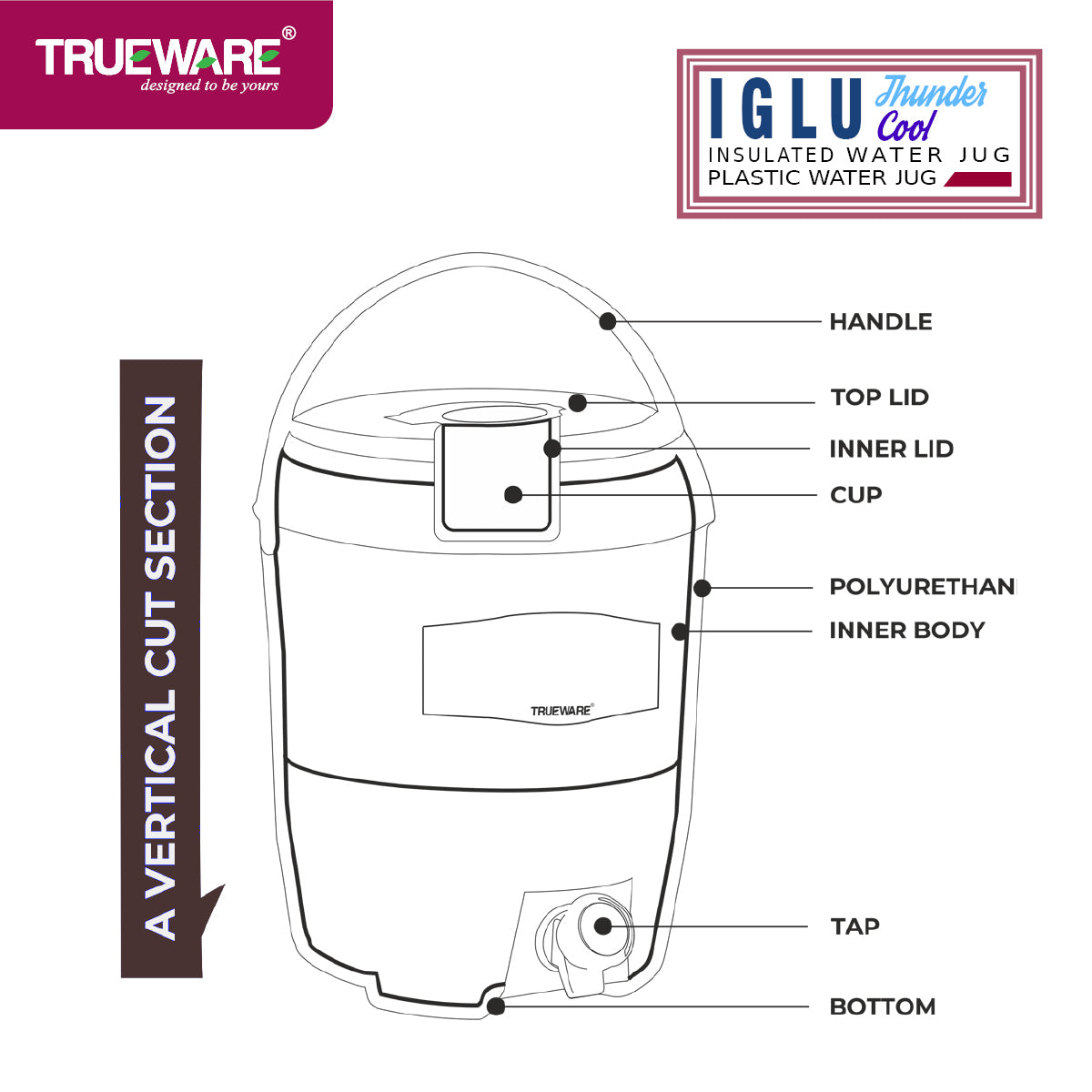 Thunder Cool Water Jug 5Ltr