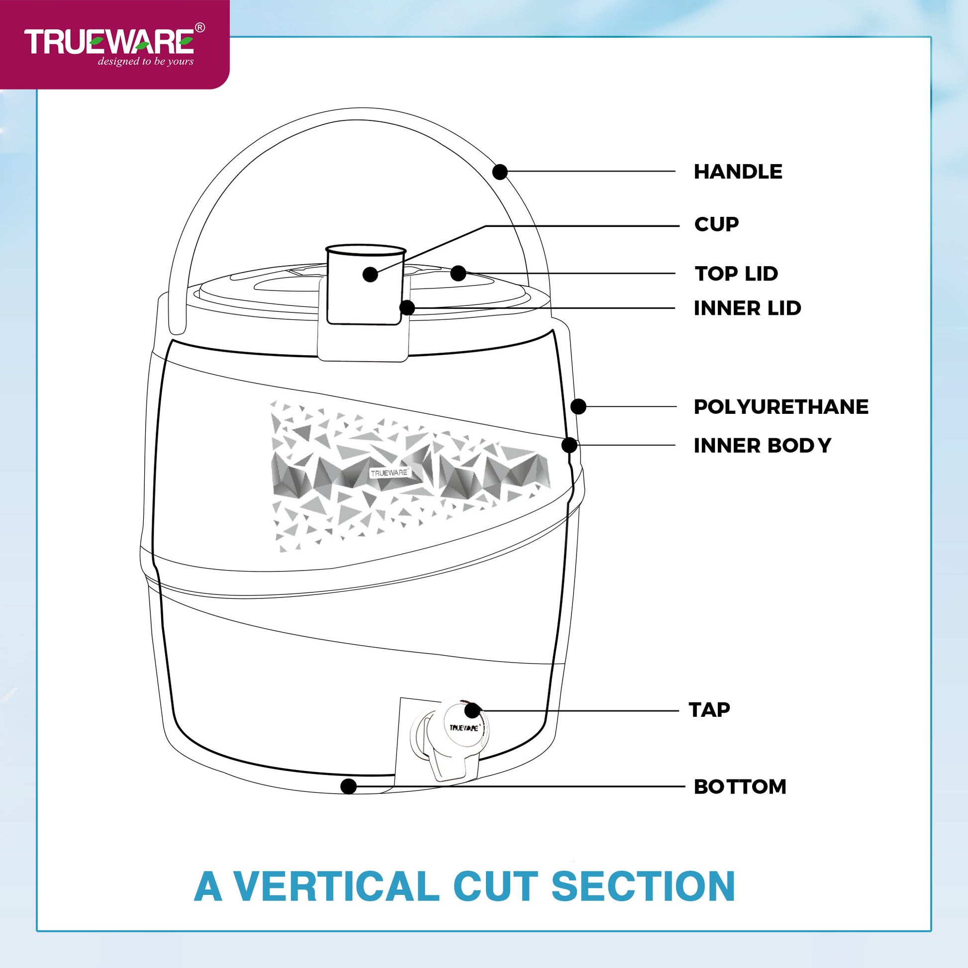 Ice Berg Insulated Water Jug 16Ltr