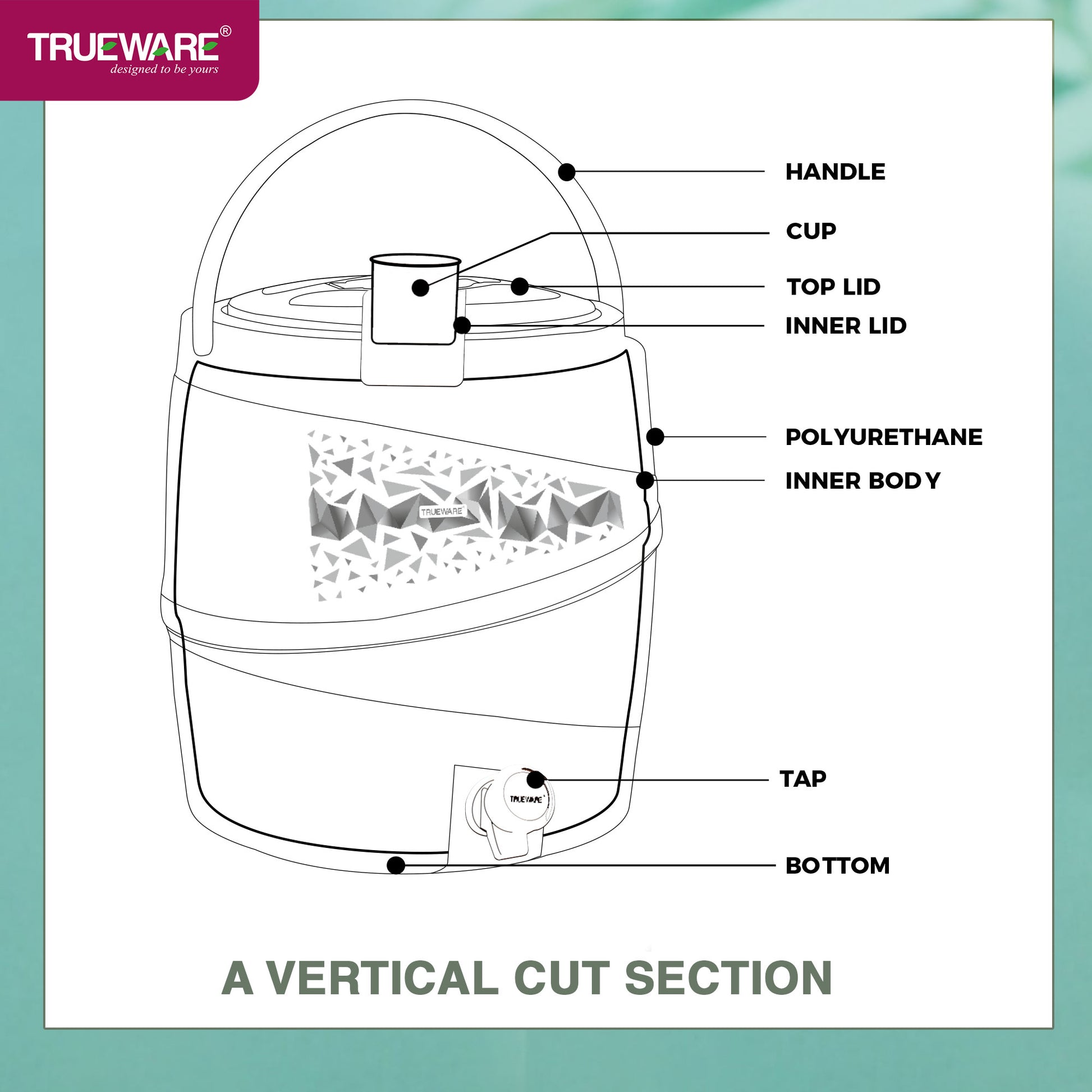 Ice Berg Insulated Water Jug 16Ltr