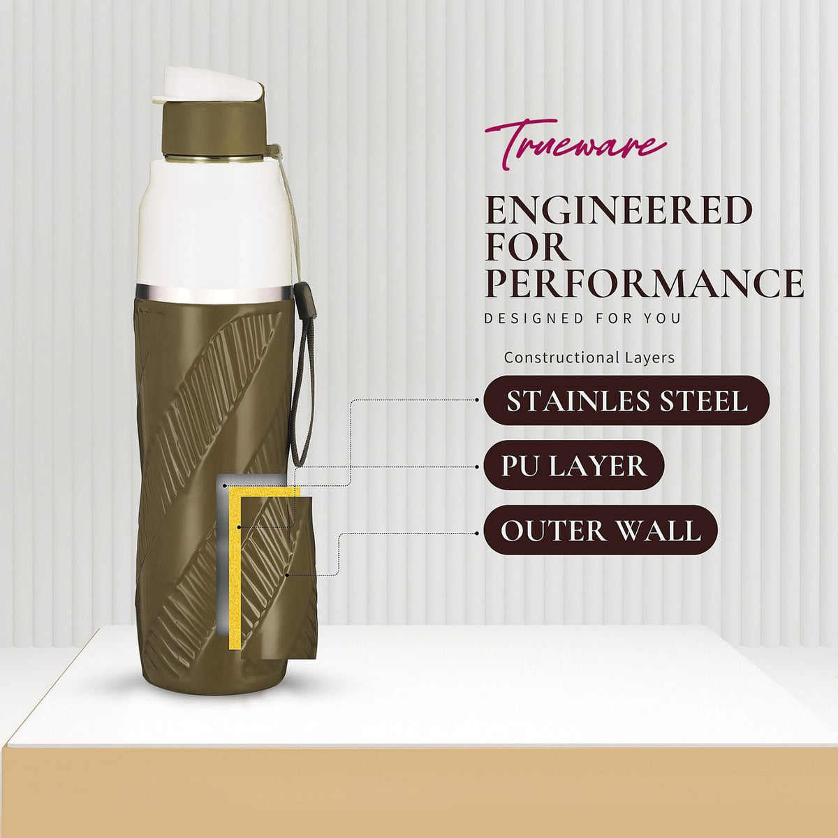 Trueware Aqua Cool Inner Stainless Steel Water Bottle | 600 ml