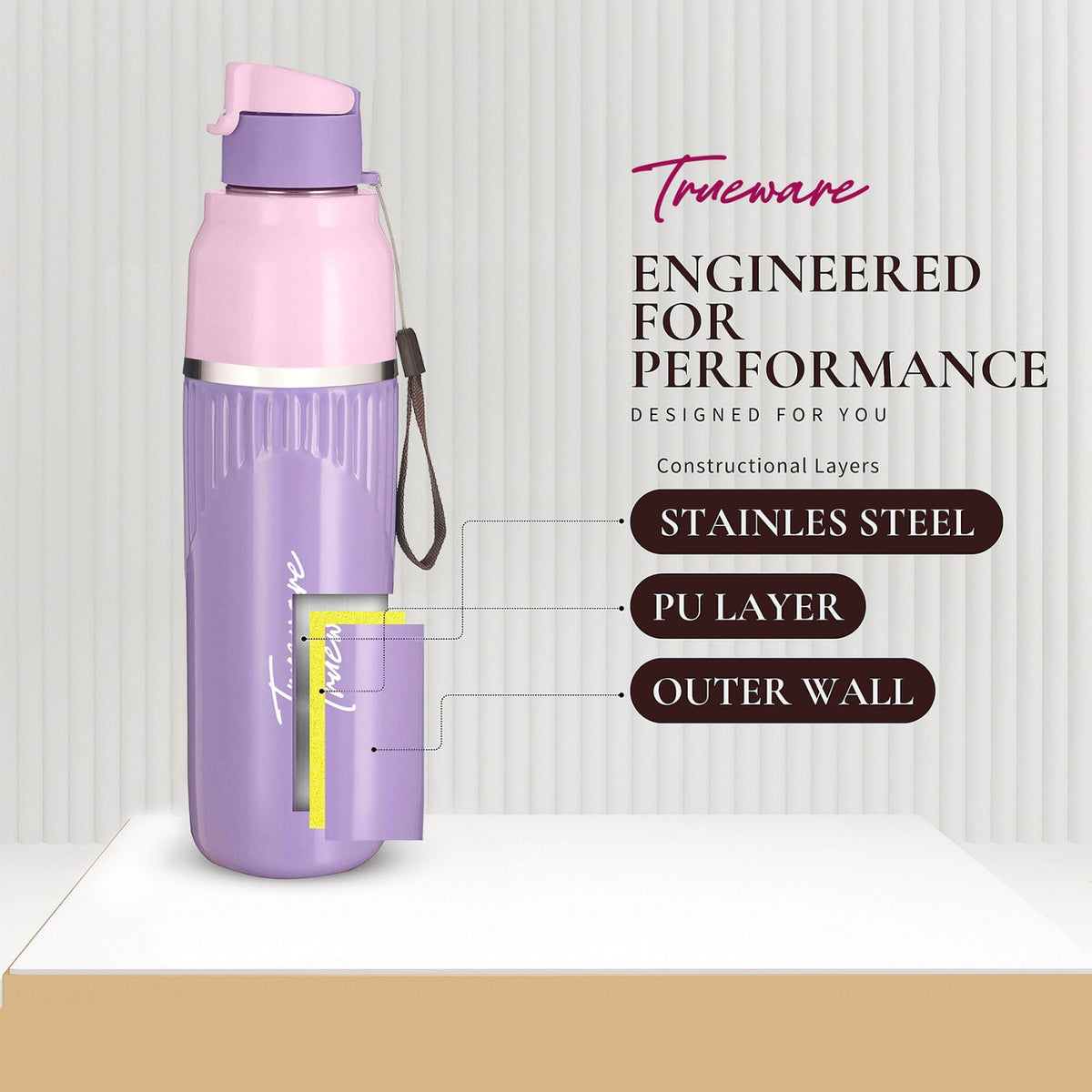 Aqua Snow Inner Stainless Steel Water Bottle | 600 ml